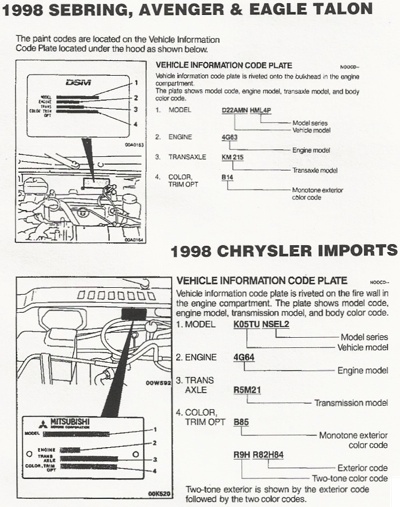 1998 Chrysler Sebring Avenger and Talon